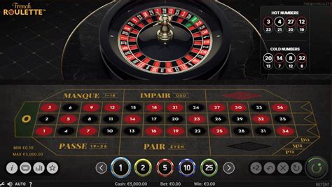 roulette wheel game|Free Online Roulette For US Players Without Signing Up.